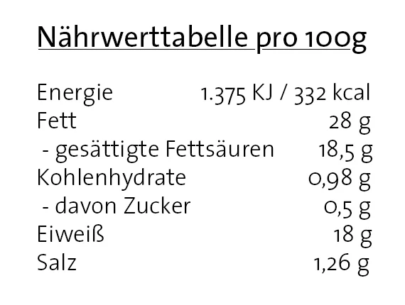 Camembert L’Ortolan - Weichkäse 250g - Image 3