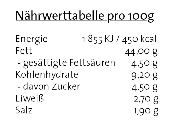 Getrocknete Tomaten in Öl 150g - Image 3