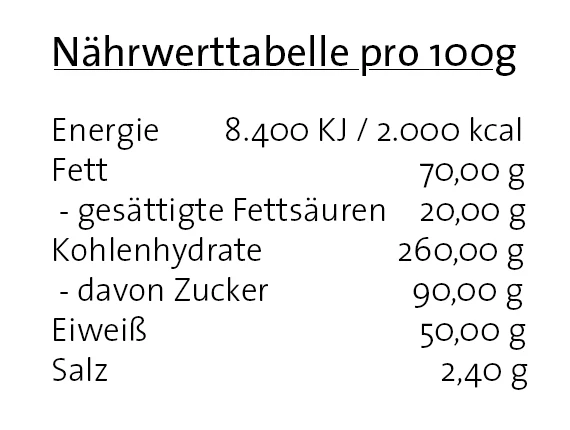 Grüne Oliven mit Mangosoße 150g - Image 3