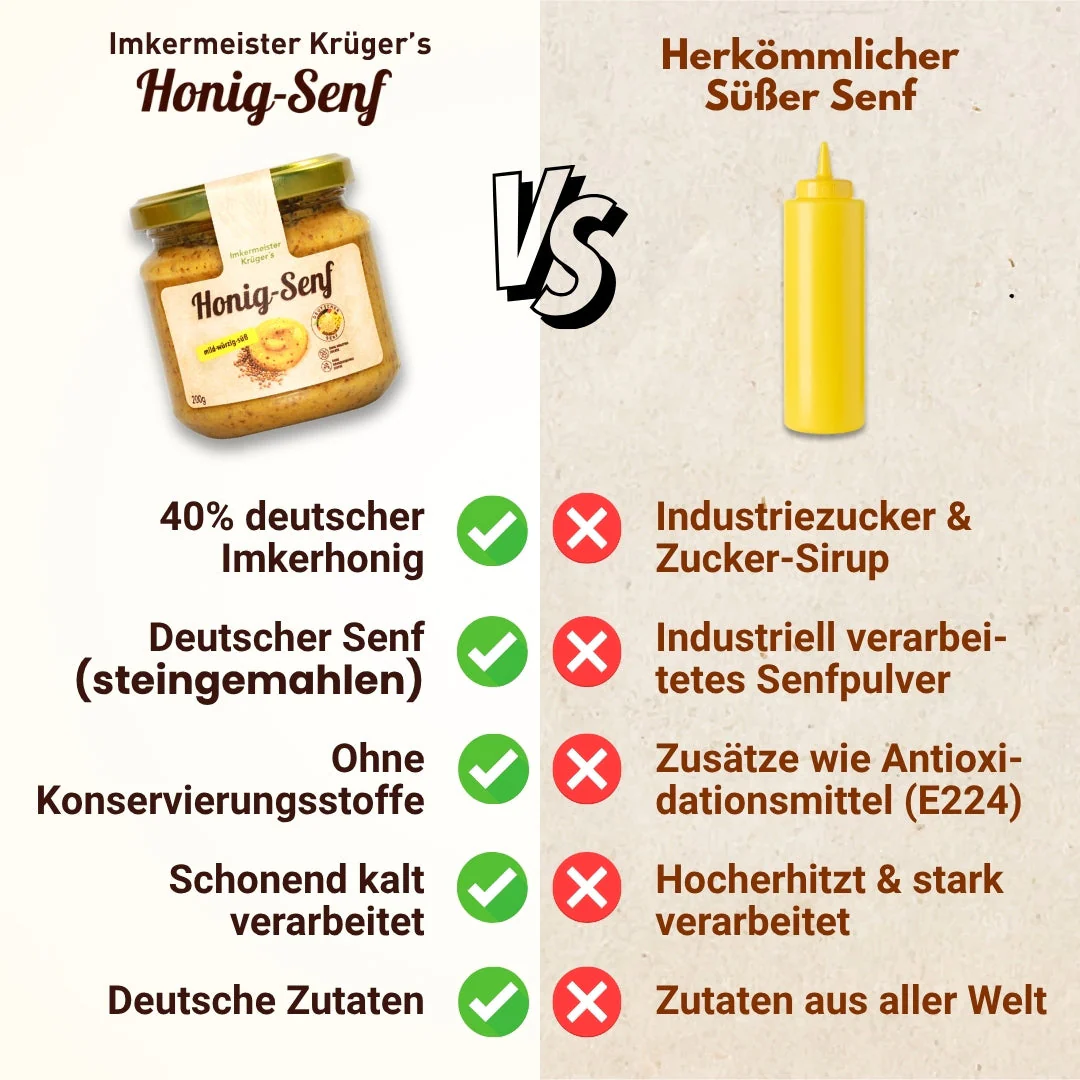 Honig-Senf 200g - Image 7