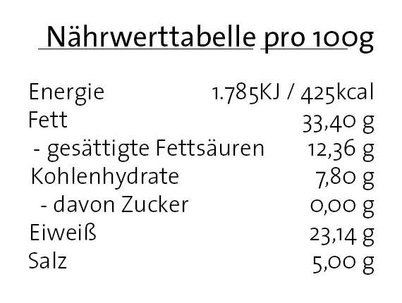 Iberische Chorizo - 240g - Image 3