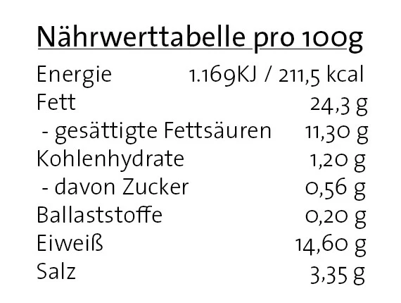 Käsewürstchen - Image 3