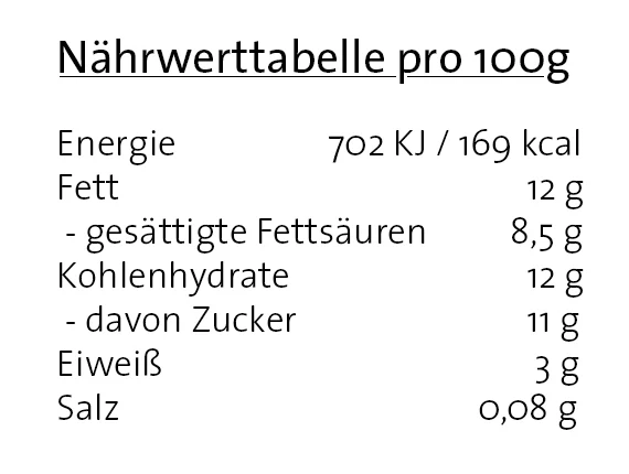 Panna Cotta mit roten Früchten - 2 x 120g - Image 4