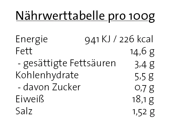 Pfannenfrikadellen Geflügel - 2 x 80g - Image 3