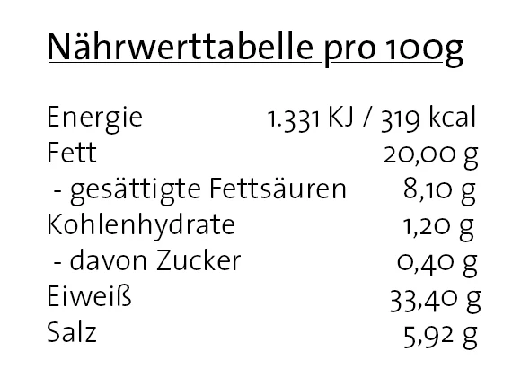Pfefferbeisser - Image 2