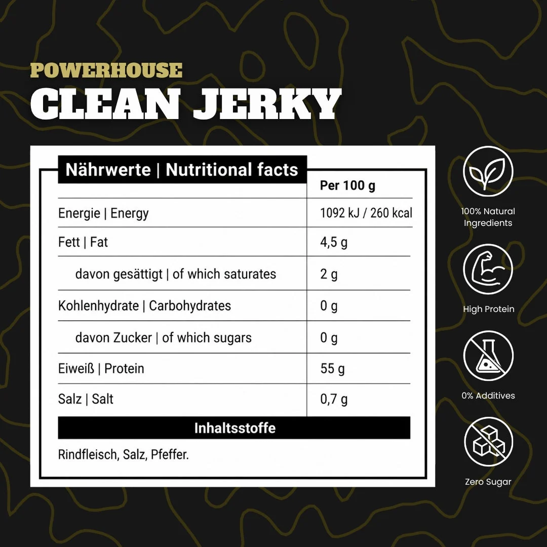 Powerhouse Clean Jerky - PRIME PEPPER - Image 5
