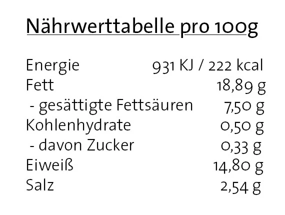 Rote Grilller - Image 3