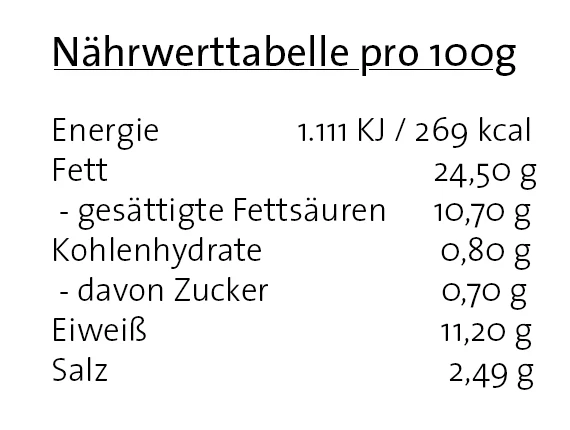 Saarländische Weisswurst 10x60g - Image 3