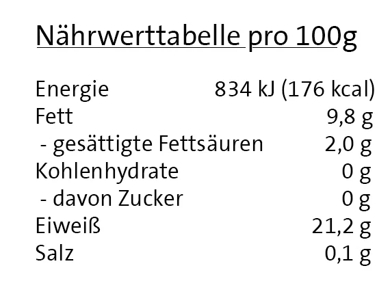 Safer Salmon ROHbert - frische Lachsfiletstücke 3 x 250g - Image 4