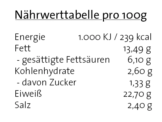 Schinkenrohesser- lang - Image 2