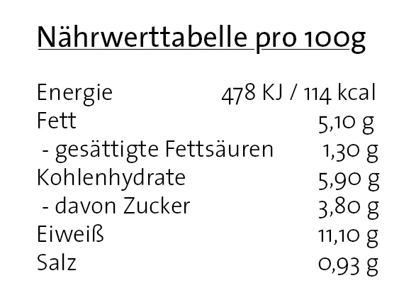 Schröders Schaschlik - Image 3